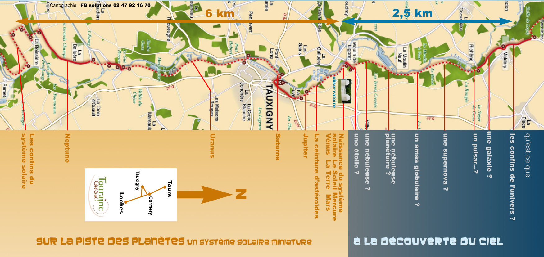 parcours
