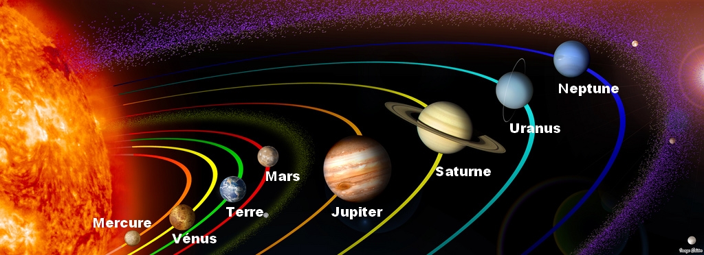 Jupiter (planète) - Vikidia, l'encyclopédie des 8-13 ans