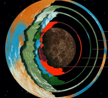 L’histoire de la Terre Creuse