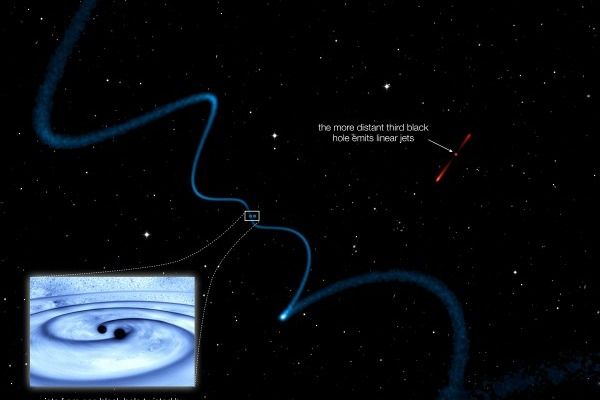 Découverte d’un trio de trous noirs: l’intérêt des ondes gravitationnelles est relancé