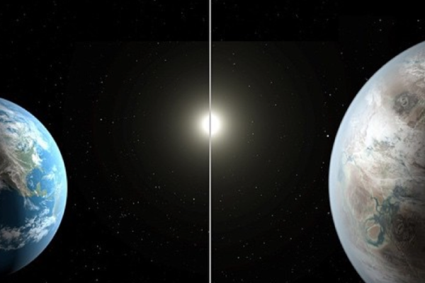 Kepler-452b